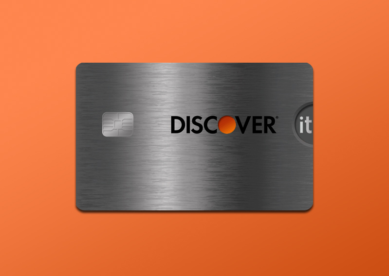 Discover It® Secured